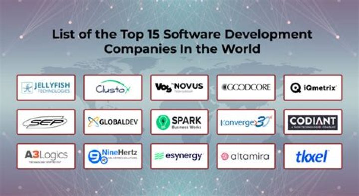 Discoveries And Insights In The World Of Software Development