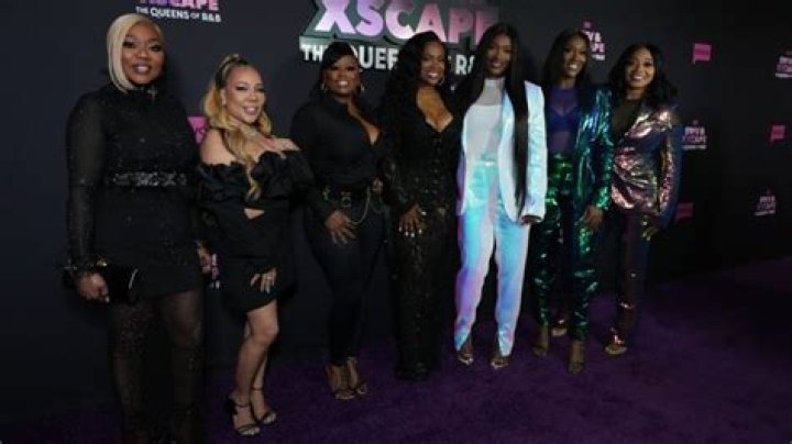 Unveiling The Record-Breaking Success Of "Xscape": Insights And Discoveries